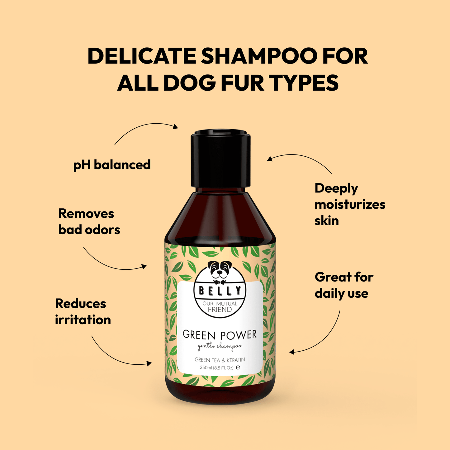 Green Tea Shampoo