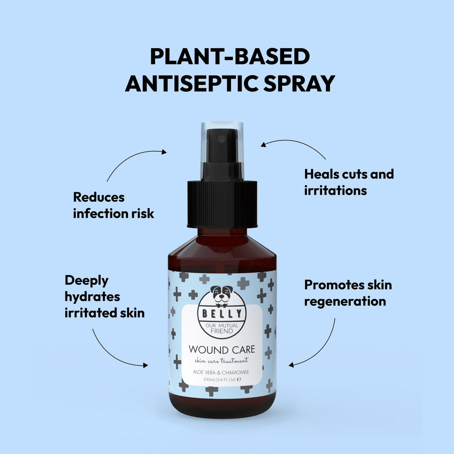 Wound Care Spray