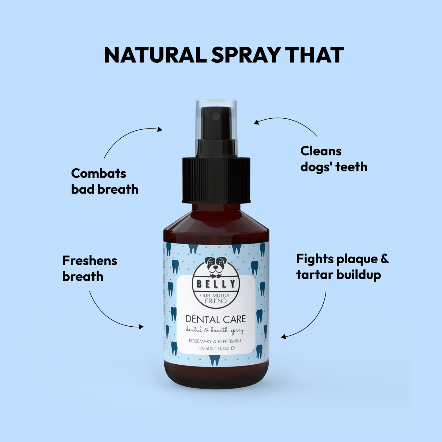 Dental Care Spray