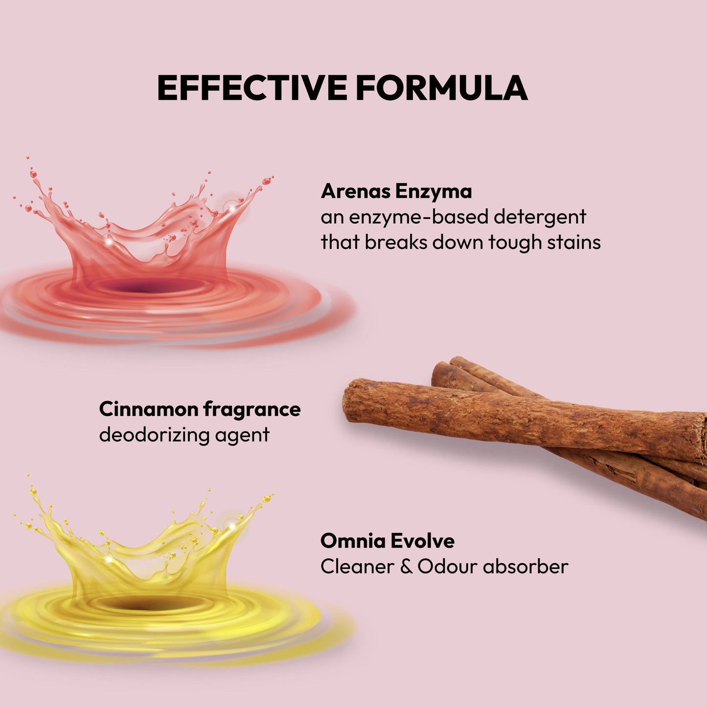 Odour & Stain Remover