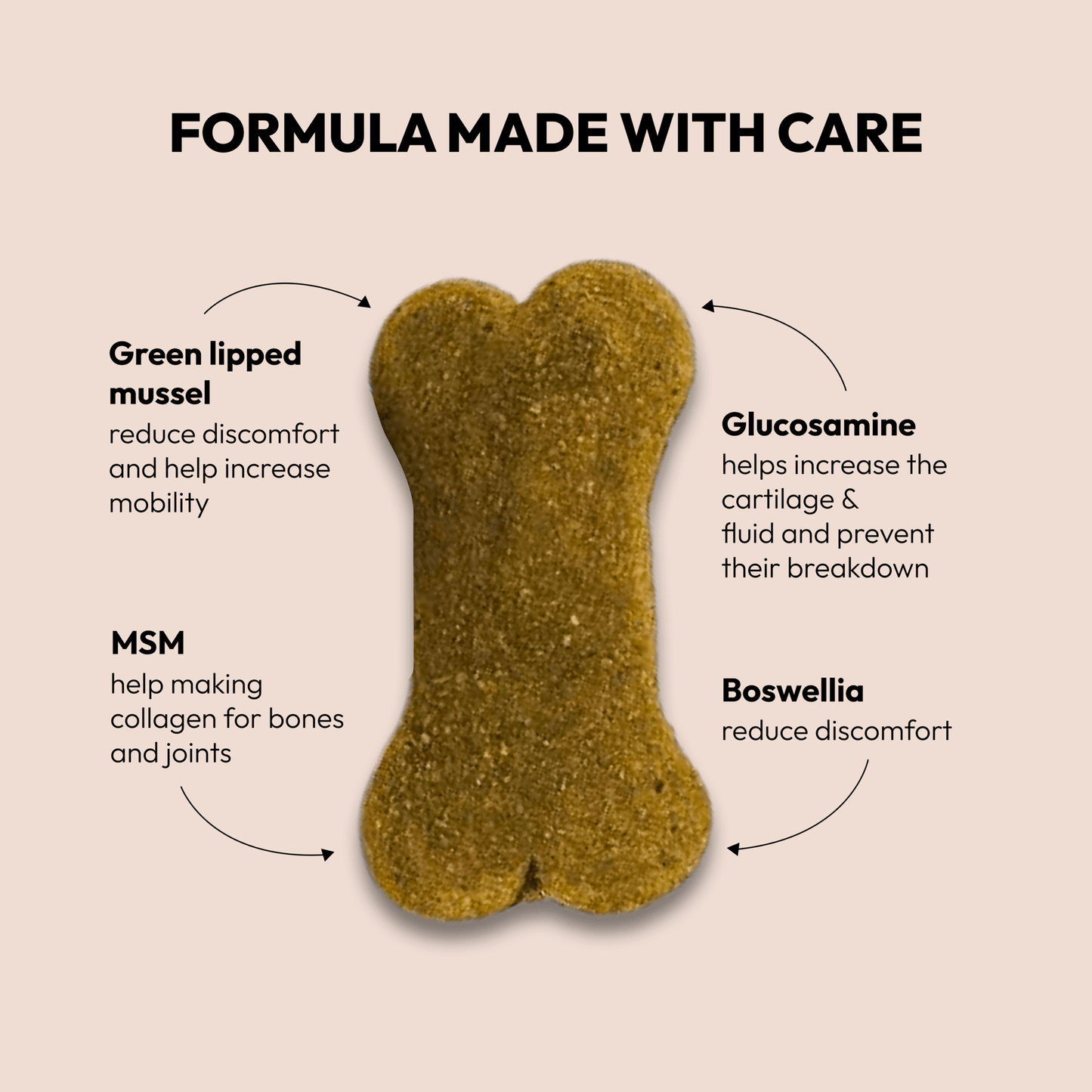 Strong Joints & Bones Chews Benefits